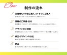 先着7名様限定！特別価格でプロがチラシをつくります 品質、やりとり、納品。安心安定のサービスを心がけています イメージ3