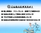 ブログ作成を効率化する専用GPTs制作します 生成AIを使ってブログ記事の作成〜編集まで任せませんか？ イメージ5
