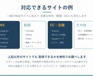 指定サイトのデータをAIで抽出します 2サイト1000件まで 出典URLと調査日を全件記載 イメージ3