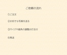 大切な写真を絵画用張りキャンバスにプリントします 大切な家族やペット、思い出の写真をキャンバスに残しませんか。 イメージ3