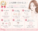 美人百花掲載◎何を変えたら垢抜けるか分析します 有資格◆メイク・雰囲気・姿勢まで分析します イメージ4