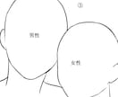 カップルの似顔絵アイコンをアニメ塗りでお描きします おふたりのイラスト、描かせてください！ イメージ5
