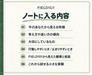 33の質問から今のあなたを観察し言葉にします 診断ではなく、今のあなたを観察する研究ノート イメージ4