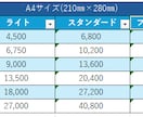 記念アルバムや卒業フォトブックを制作します 七五三・運動会・ウェディングなど、1〜999冊対応！ イメージ10