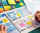 格安で高品質なホームページを制作いたします 【最短3日納品】管理が簡単なWordPressで制作します。 イメージ6