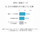 マーケティング集客/戦略/起業･副業を伴走します 【マーケ担当が不在／リソースない方におすすめ】 イメージ10