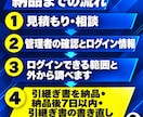 連絡の取れないサイトを調べて引継ぎ書にします 作った人・前の担当者と連絡が取れないときに イメージ3