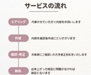 忙しい作家様へ｜サンキューレター代筆します 柔らかな手書きで｜想いが伝わるサンキューレターを代筆します イメージ2