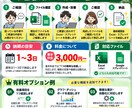 Excel・スプレッドシートの作業を効率化します 自動計算・集計・入力をラクに！今使っている表を改善します イメージ3