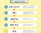 パッと目を引くWEB画像を制作します 広告画像やサムネイル　迅速丁寧、真心こめます！ イメージ2