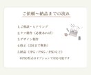 モニター価格｜WEB画像1,500円〜作成します 届けたい人に伝わるデザインをご提案します。 イメージ4
