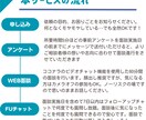 20・30代限定！「転職活動の軸」探し手伝います キャリアのプロがあなたの「やりたいこと」探しをサポートします イメージ4