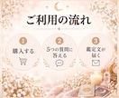 あの人は私をどう思ってる？今の気持ちを占います 質問1つ｜タロット3枚｜700〜1,000文字 イメージ2