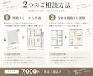 一級建築士が狭小地の間取りを提案します 自邸も自ら設計した「一級建築士×施主」の視点でご提案します イメージ6