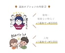 ゆるくてシンプルなLINEスタンプおつくりします 商用利用可｜企業さまにも個人さまにも イメージ4