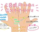 可愛い手相占いします SNS映えする可愛いイラスト鑑定書つき イメージ3