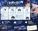 一人でゲームするのに飽きた方、一緒に楽しく遊びます 初心者人見知り歓迎。VCしながら気軽にゲームを楽しみましょう イメージ4