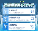 あなた専用のプロンプト(GPTs)を作ります 初心者様OK！ChatGPTであなたの業務時間を削減 イメージ7