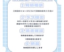 先着３名!即納でTRPG等に使える立ち絵描きます ふんわりかわいい立ち絵を丁寧にお描きします◎ イメージ3