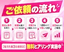 インフルエンサーを選定し案件依頼のDMを代行します 候補30名の選定リストと依頼DM送信、返信の取りまとめ込み イメージ6