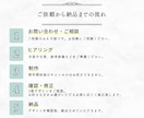 思わずクリックしたくなるデザインをご提案します お店やサービスの魅力を、ひと目で伝える!! イメージ10