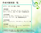 演奏者のためのオリジナル曲を作曲し、楽譜を作ります コンサート・イベント・学校・幼稚園・保育園など【楽譜作成】 イメージ9