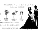 結婚式のペーパーアイテムの作成いたします お客様に合わせて完全フルオーダー安心安全低価格で作成致します イメージ1