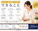 note記事の構成・本文を読みやすく作成します 書きたい内容を、読まれる記事として丁寧に整えます イメージ3