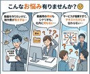 元7億COO監修｜漫画「採用・PR」動画制作します 素材ゼロでOK！丸投げで完成まで代行！伝わる動画を作ります！ イメージ2