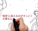 ワンプライス！わかりやすい！ビジネス動画作ります 追加料金なし！30秒動画がBGM付きでこの価格！ イメージ11