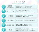 高品質WEB画像・バナーを丁寧に制作します 広告・SNS・ECなど目的に合ったデザインで集客をサポート イメージ2