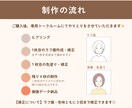 SNS・ブログに♪優しい表情イラスト5点描きます 表情・目元も選べるお得なセット♪埋もれず目を引くアカウントに イメージ8