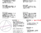 復縁の前に必須⭕夫婦、上司部下の相性診断行います ❤️❤️❤️復縁前に必要⭕結婚前に必ず相性診断をお勧め イメージ4