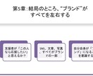 初心者向け「クラファン」実践サポートします 30年以上の知識と経験のあるマーケターがサポートします イメージ4
