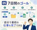 ChatGPTから始めるCodex入門を支援します 仕事で使えるCodexを最初の成果物まで実践支援 イメージ5