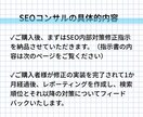 SEO対策コンサルで検索順位をアップさせます 修正指示書納品＋月1回レポーティング付のSEOコンサルです イメージ5