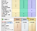 高品質Vtuber！企業並イラスト＋モデル作ります Live2Dモデル・ロゴ・ミニキャラ・デビュー素材全て揃う！ イメージ8