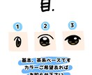 手書きの似顔絵風デフォルメアイコン作成します SNS・ブログなどのアイコンにどうぞ！ゆるタッチです。 イメージ4