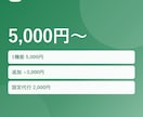 Excel・スプシの繰り返し作業を自動化します GAS/VBAで丸投げOK。手順書と動作動画つき イメージ4