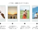 熊本/九州 プロの女性カメラマンが撮影します 写真業界9年目/ご要望や想いに寄り添います/レタッチもお任せ イメージ3