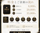 EC商品画像の構成を作ります 購入につながる画像順に設計します イメージ5