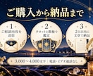 相手の気持ち・本音と二人の未来をタロットで占います 片思い・復縁・音信不通｜今後3か月と行動を文章鑑定 イメージ4