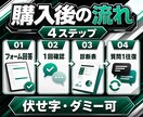 業務でAI化すべき3つの作業を診断します 何から始めるかを優先順位と理由付きで一枚に整理 イメージ3