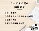 WordをGoogleドキュメントに最適化します Googleドライブでファイルを管理したい方へ イメージ9