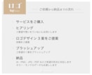 想いが伝わるロゴを制作します 長く愛されるブランドへ。心をこめてデザインします。 イメージ5