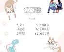 あなたのお話などを頷いて聴きます あなたの心の声に耳を傾ける心のサポーター イメージ3