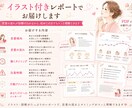 恋愛の流れと動くタイミングを図解付きで整理します 恋愛を当てるより、恋愛を整理する鑑定です イメージ3