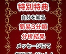 持って生まれた潜在能力・適性能力、分析します 気付けなかった才能を活かせると、もっと楽しくなる イメージ5