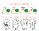 商用可！ゆるっと目を引く個性的なキャラを作成します 【ゆるかわ、きもかわ、お好みに合わせてお作りいたします♪】 イメージ3