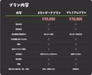 どこを向いても美しいLive2Dモデリング承ります 価格を抑えつつ動きも妥協したくない方へ イメージ2